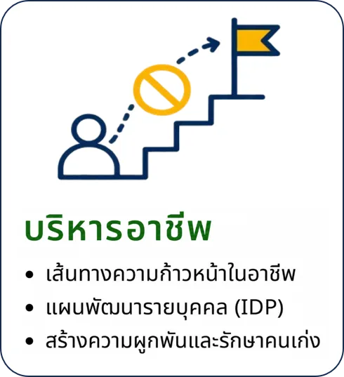 Career บริการออกแบบระบบบริหารอาชีพโดย PSC