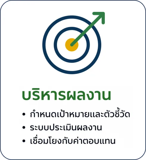 PMS บริการออกแบบระบบบริหารผลงาน โดย PSC